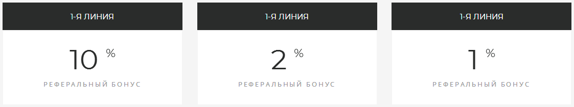 Платформа Автомайн Бизнес