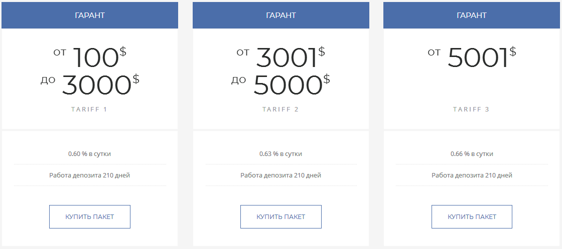 Платформа Автомайн Бизнес